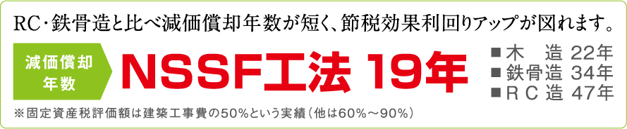 RC・鉄骨造と比べ減価償却年数が短く、節税効果利回りアップが図れます。