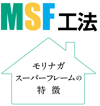 MSF工法 モリナガスーパーフレームの特徴
